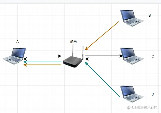 企业微信截图_20230530140729.png