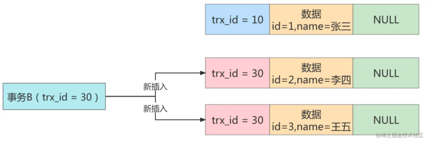 image-20220329160633103.png