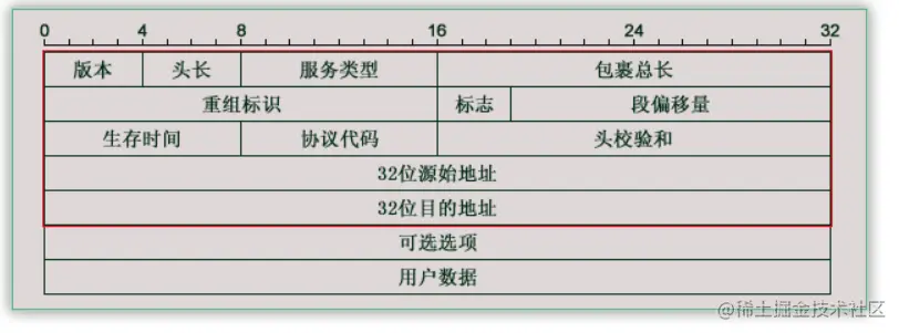 image-20210531163620141