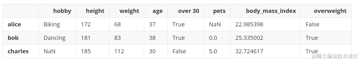 image-20220410202808187