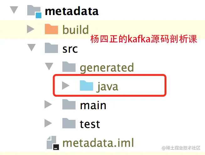 5.5、metadata生成类.png
