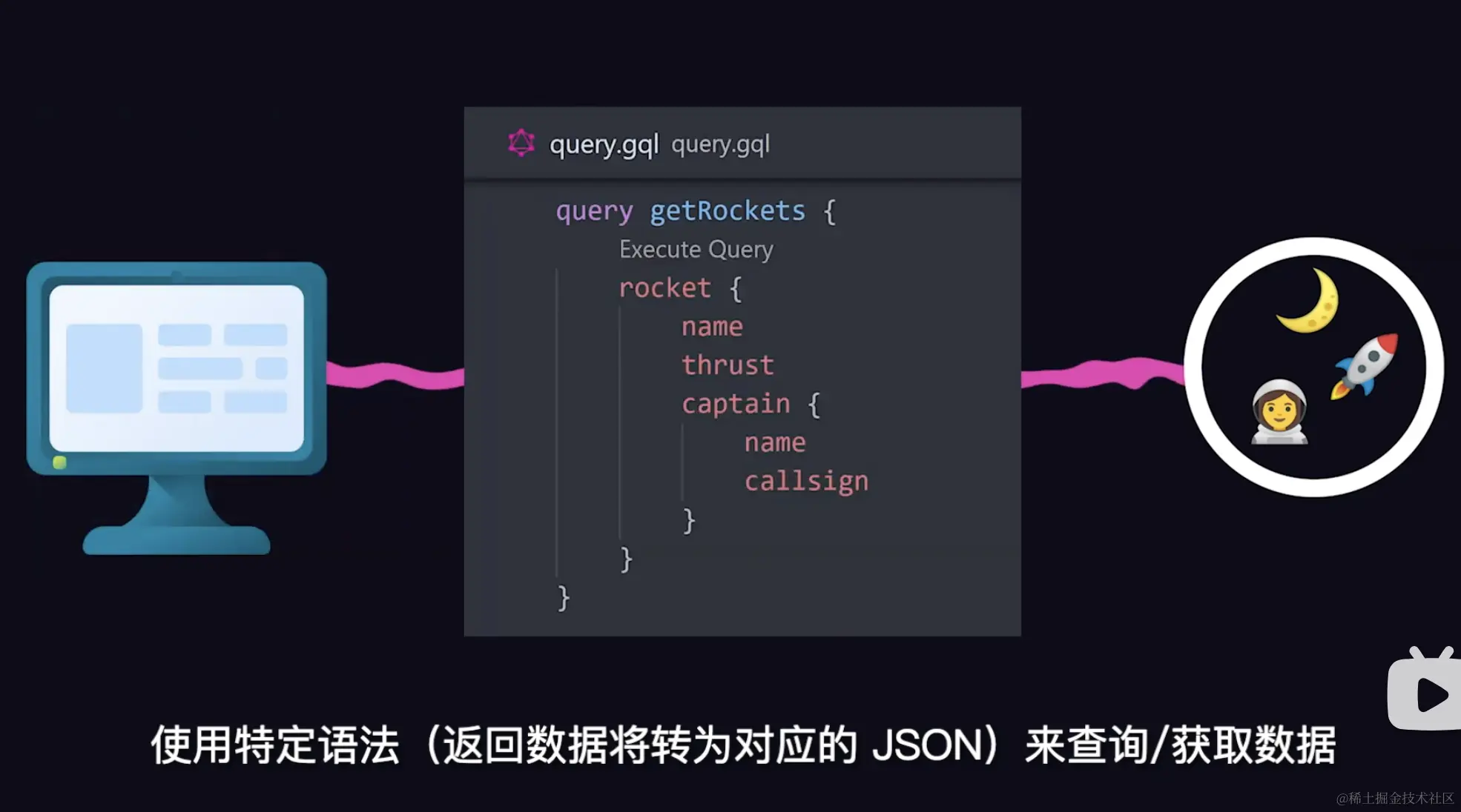 截屏2024-01-29 14.43.17.png