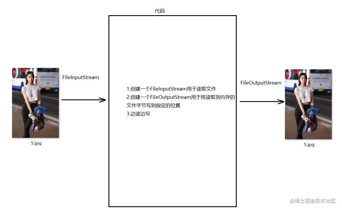 image-20220311102436870
