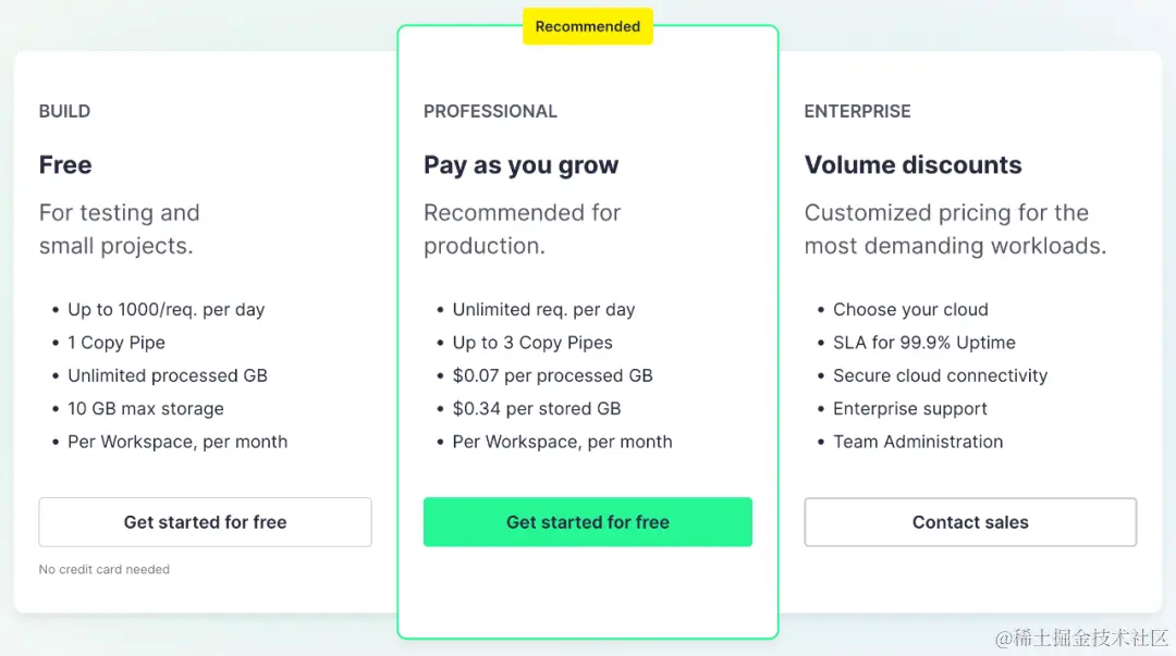 Tinybird的定价：个人开发者可以选择使用免费版本或者根据用量付费。