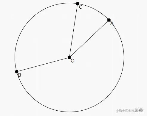 测试点13对应的图