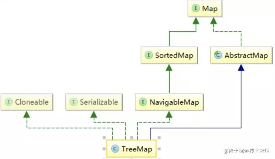 Screen Shot 2019-12-08 at 3.56.55 PM.png