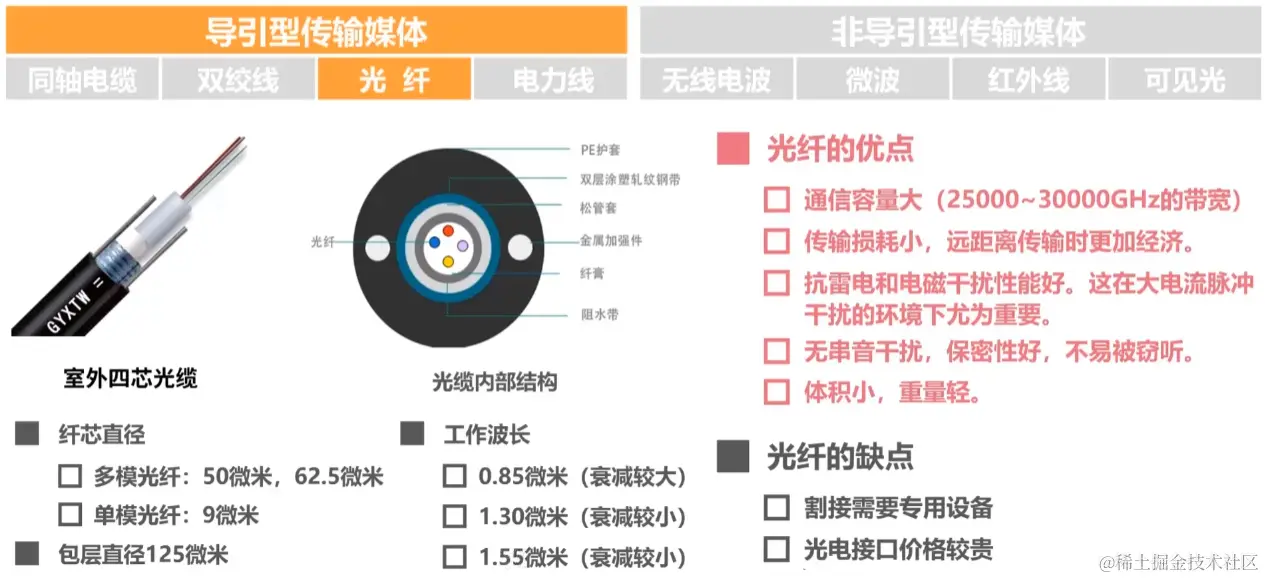 image-20230716091257927