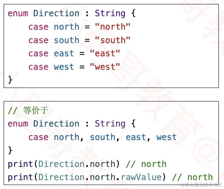 原始值类型是String