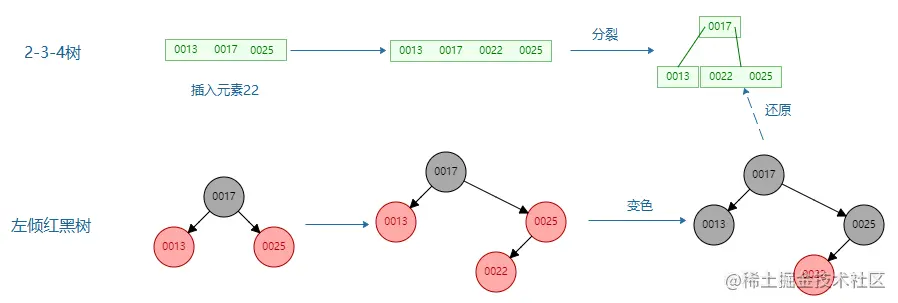 image-20210725140741036