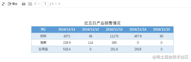 实例演示：Excel实现数据更新获取，并根据公式计算后展示1019.png