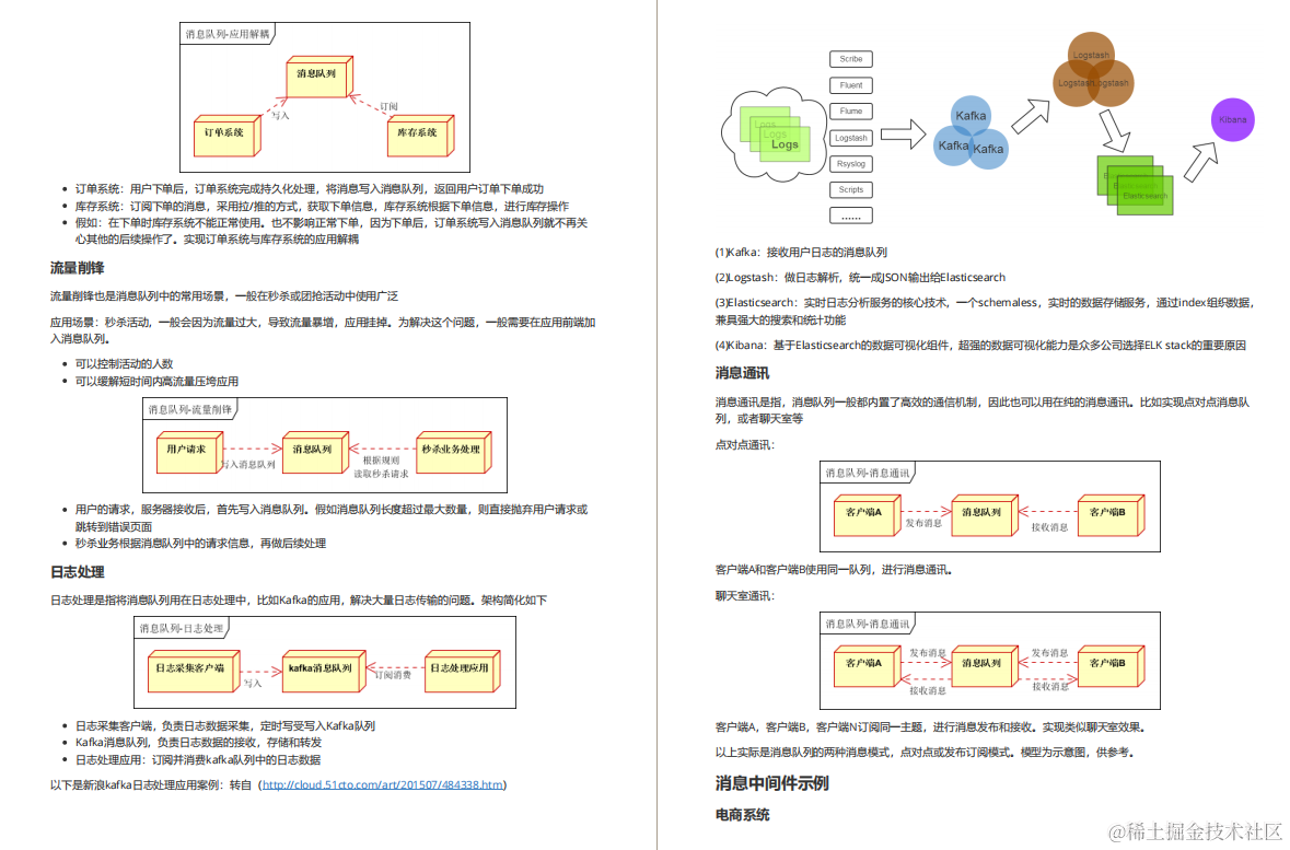 面试拜佛保过?圈内罕见阿里面试官手册,2020最强面试笔记非它莫属