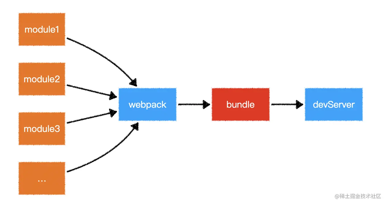 image-20200929144416064