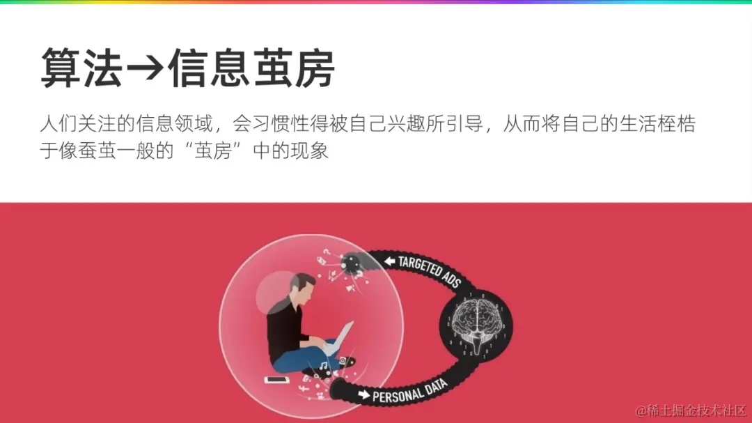 设计师如何做好知识管理？我总结了这3个方面！