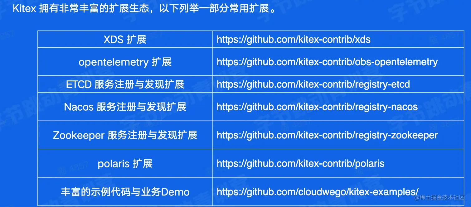 CleanShot 2023-01-20 at 15.33.52@2x.png