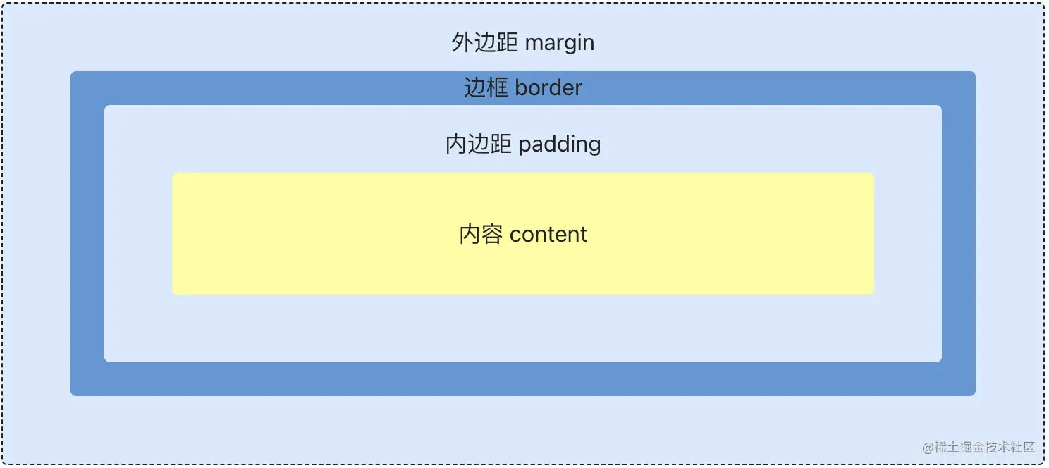 截屏2023-07-04 14.18.38.png