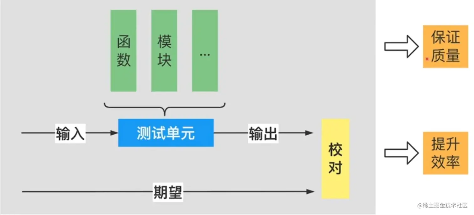 image-20230122120929283