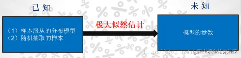 {%asset_img 1.png %}