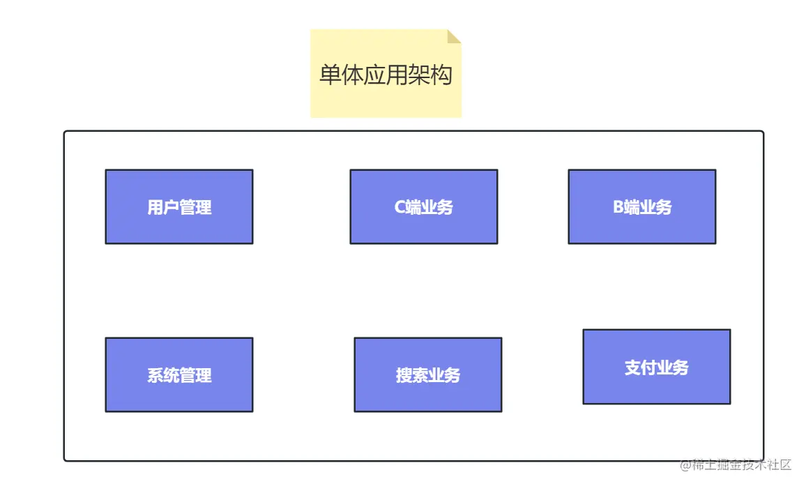 image-20230608153308548