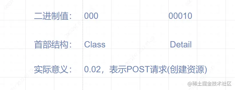 image-20220119152805743