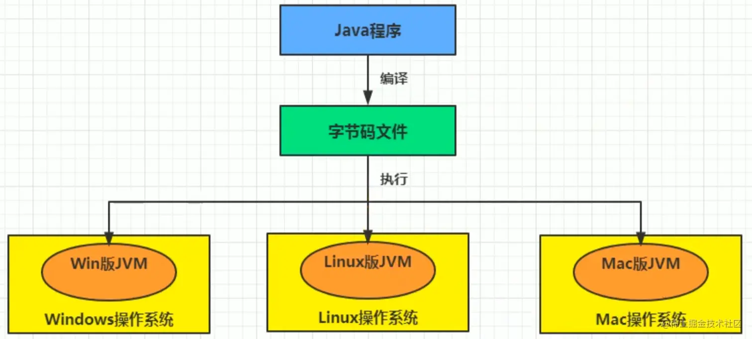 image-20221118130059502