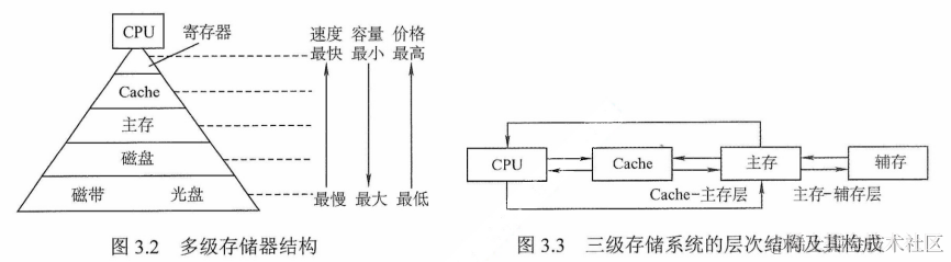 image-20220531165519654