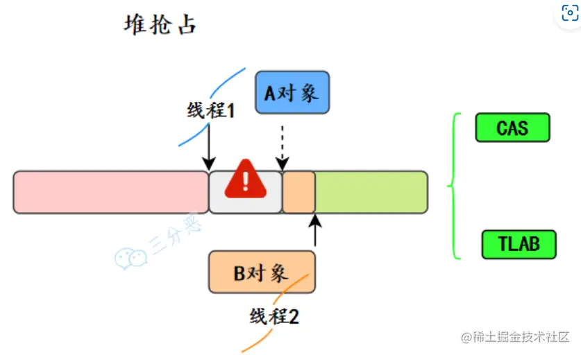 image-20230316200530612