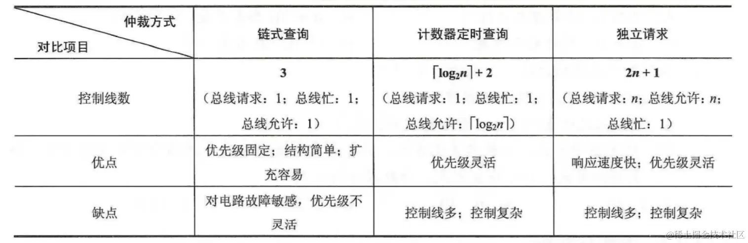 image-20230623133719208