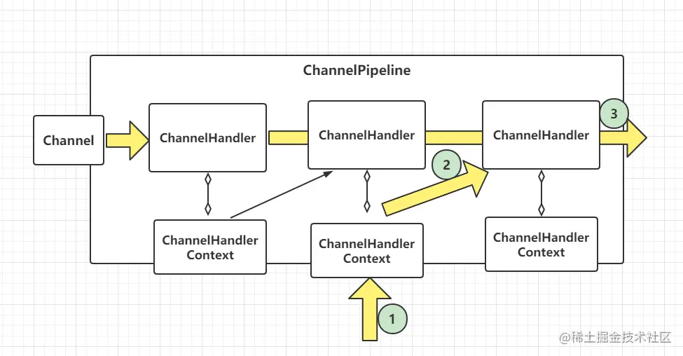 image-20210809130645155