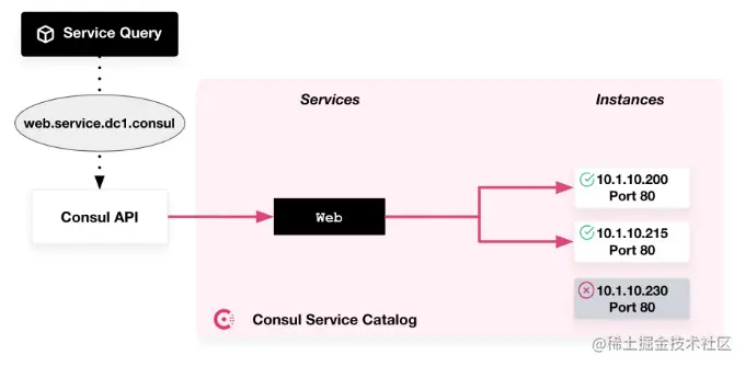 image-20230307174925789