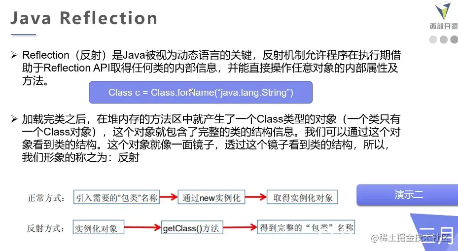 [外链图片转存失败,源站可能有防盗链机制,建议将图片保存下来直接上传(img-TjPaeQXC-1634308660555)(G:\三月\Java文件\JAVA路线\Typora笔记\Java\注解和反射\狂神说注解和反射\images\6.png)]
