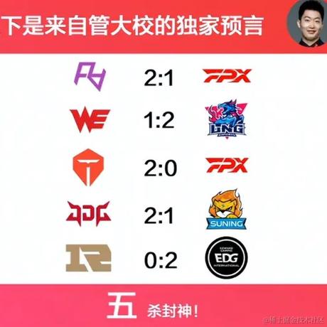 躺不平卷不赢的夹角打工人于2021-07-19 09:19发布的图片