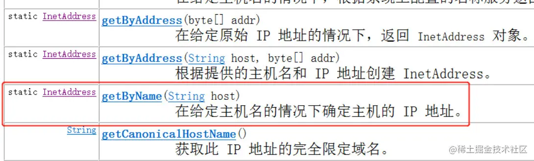 image-20220330222728993