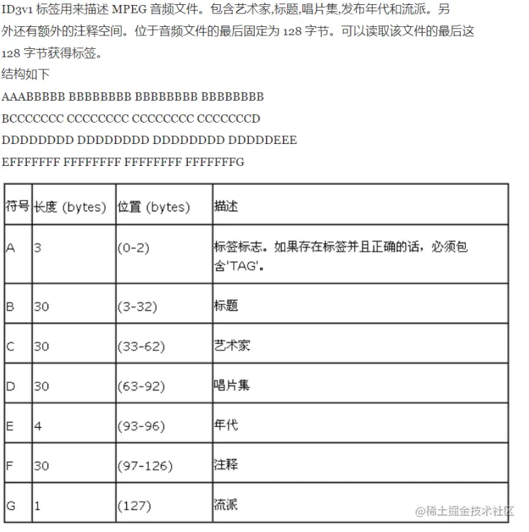 image-20220729134018771