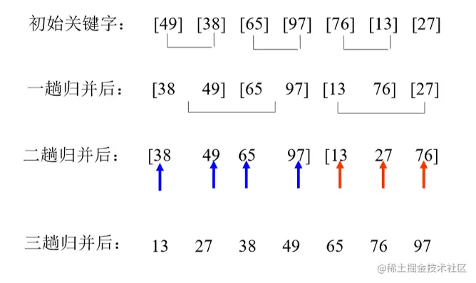 image-20210610111559736