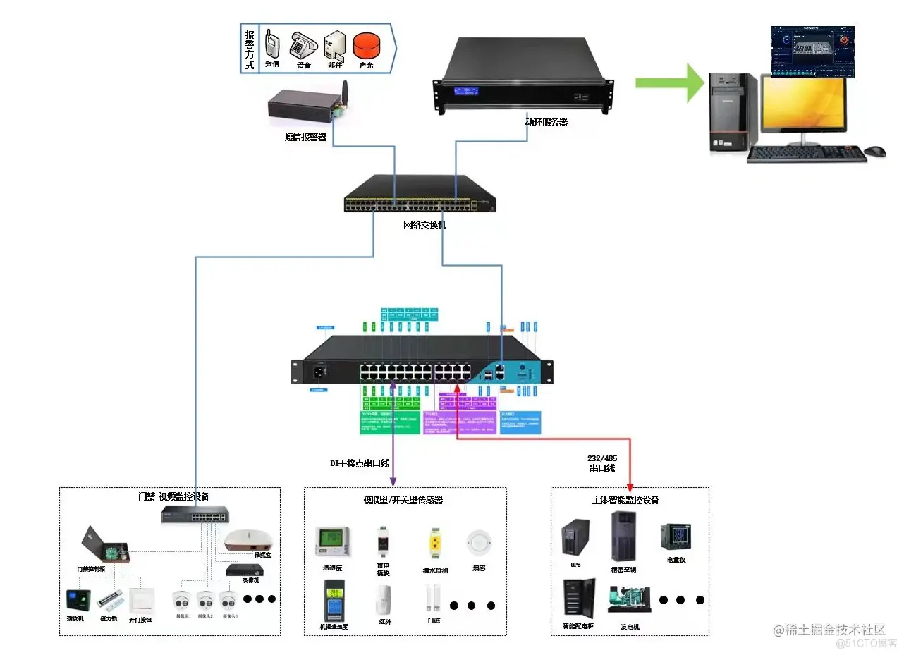 image-20220823155529766