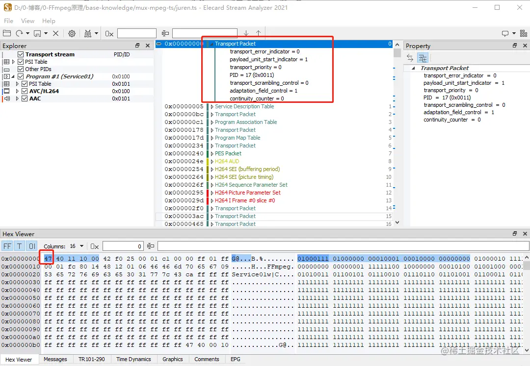 ffmpeg-principle-0-1-3-2