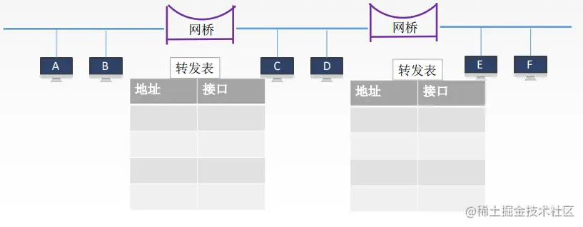 image-20221007090006198