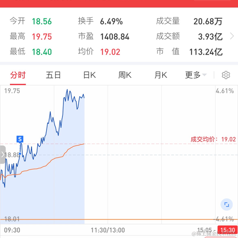 一岑不冉于2023-09-06 11:05发布的图片