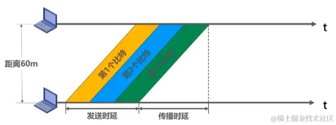 image-20230715104403464