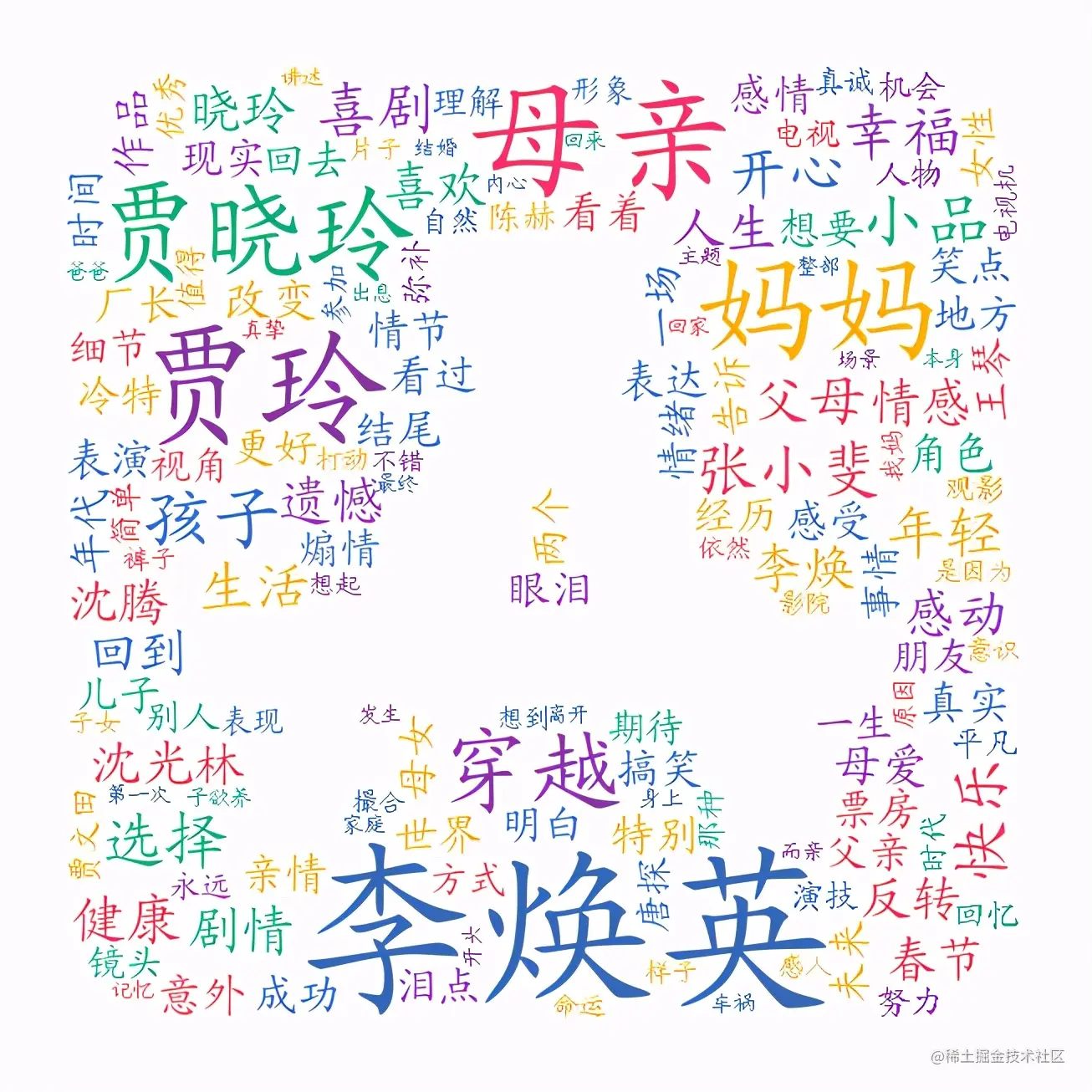 《你好，李焕英》口碑爆棚，原来秘诀都隐藏在了影迷的评论里面