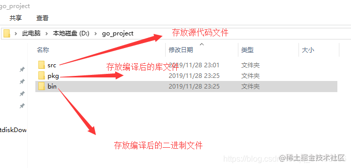 go语言创建项目_如何搭建语言培训平台_https://bianchenghao6.com/blog_go_第6张