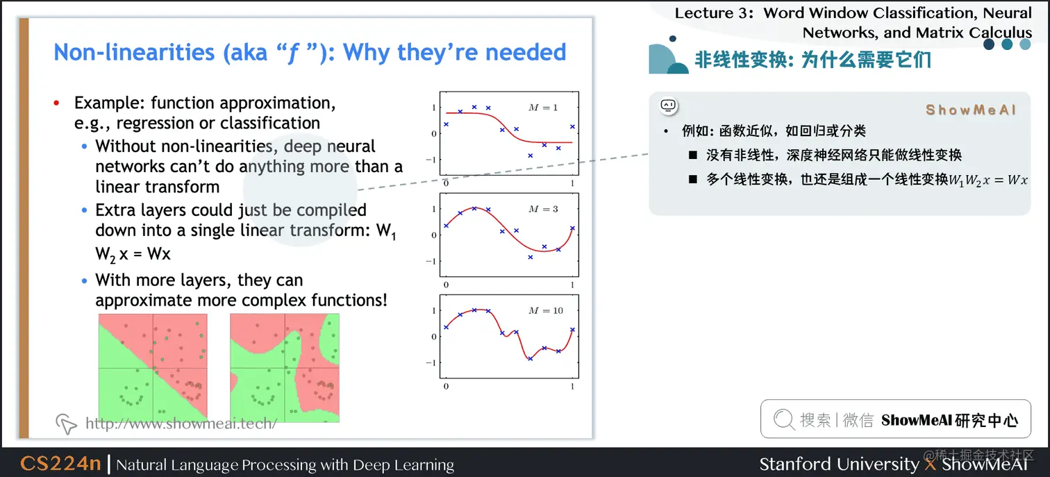 非线性变换的必要性
