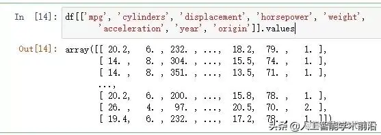 Part 2.1 pandas介绍