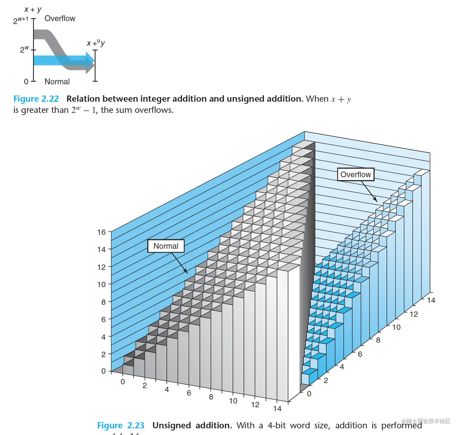 截屏2023-01-11 下午10.38.34.png