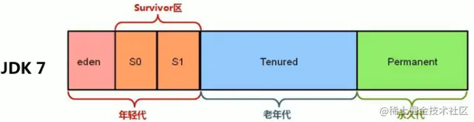 image-20210210155810712