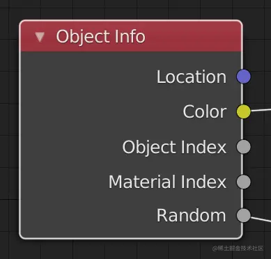 玻璃和液体材质都用到了物体信息节点 - 瑞云渲染