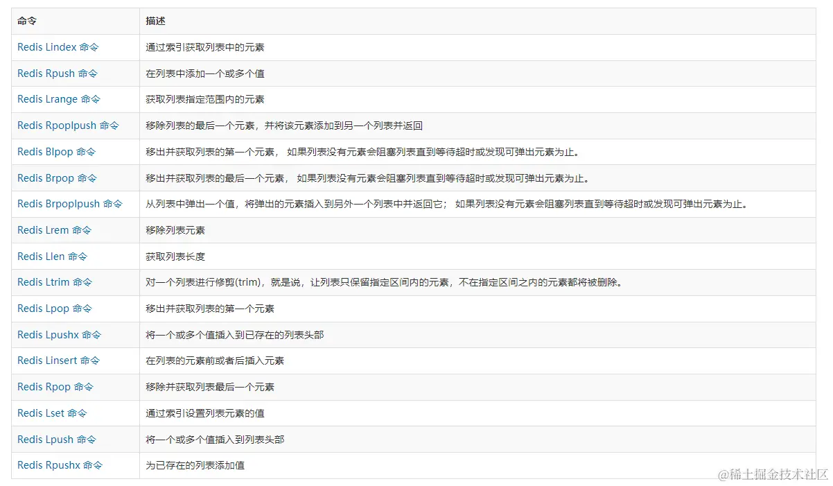 image-20230910151851211