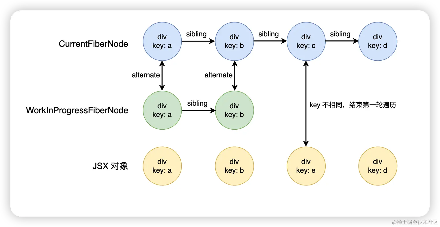 image-20230228155345381