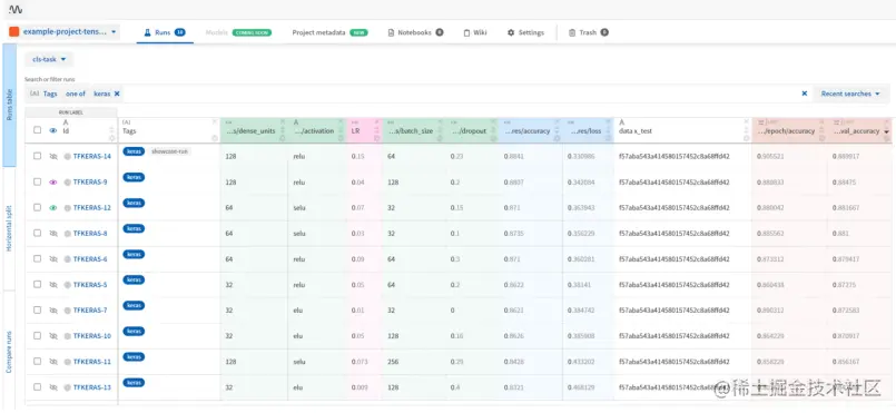 Example of a model management system using Neptune.ai