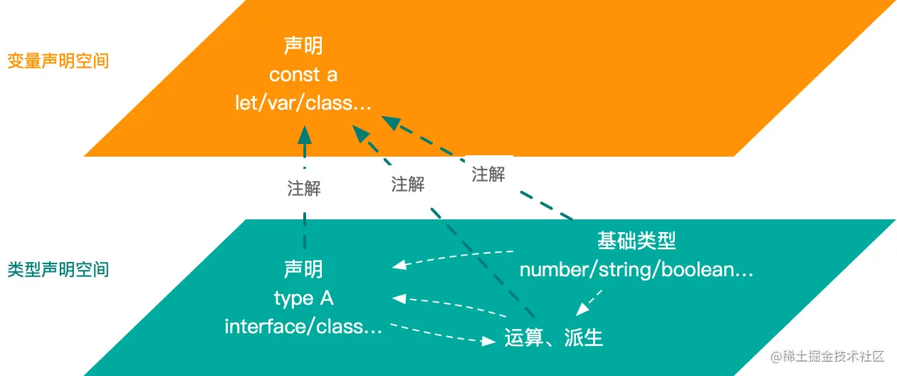 25D193A1-9C88-426C-B5AB-E2524F02841E.png